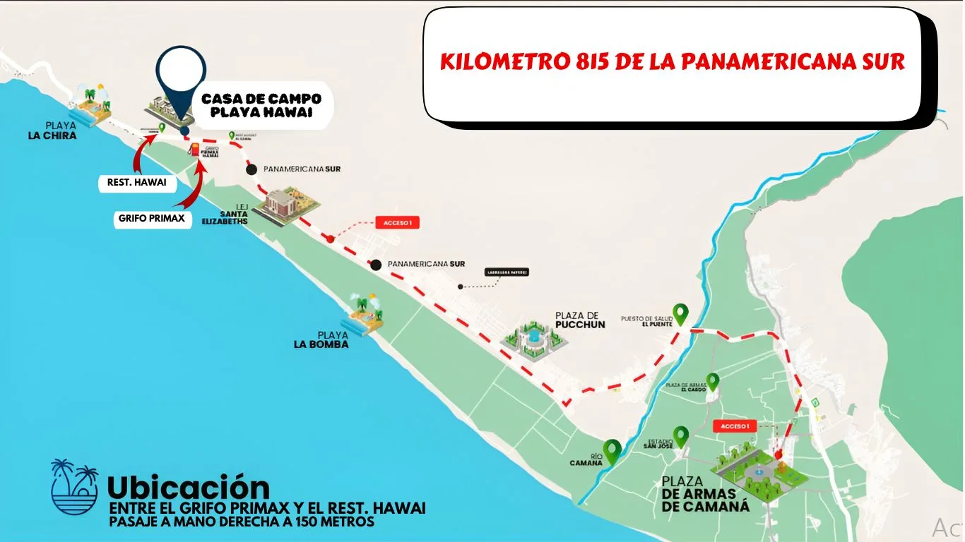 Mapa de referencia de HAWAY desde Camaná por la Panamericana Sur